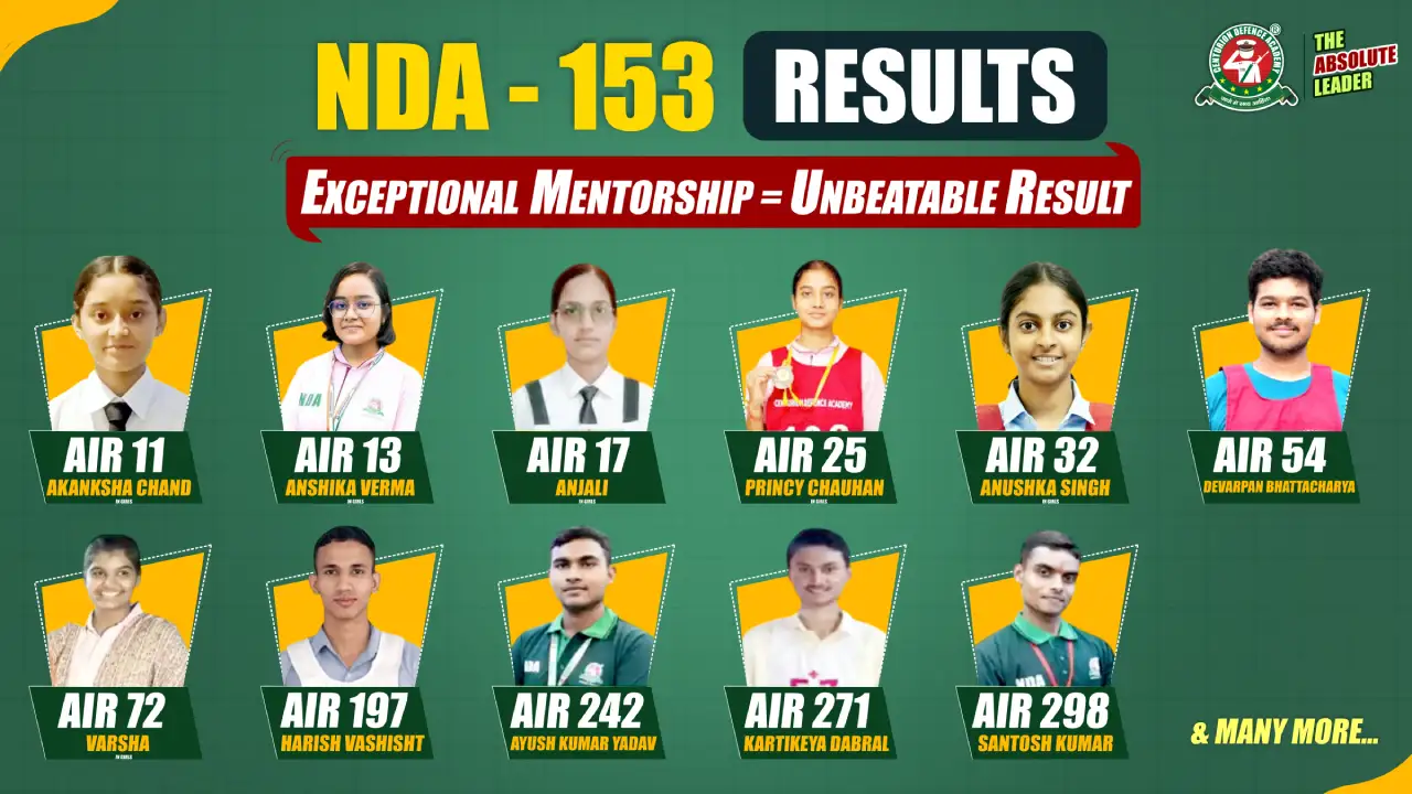 NDA Online Coaching in India