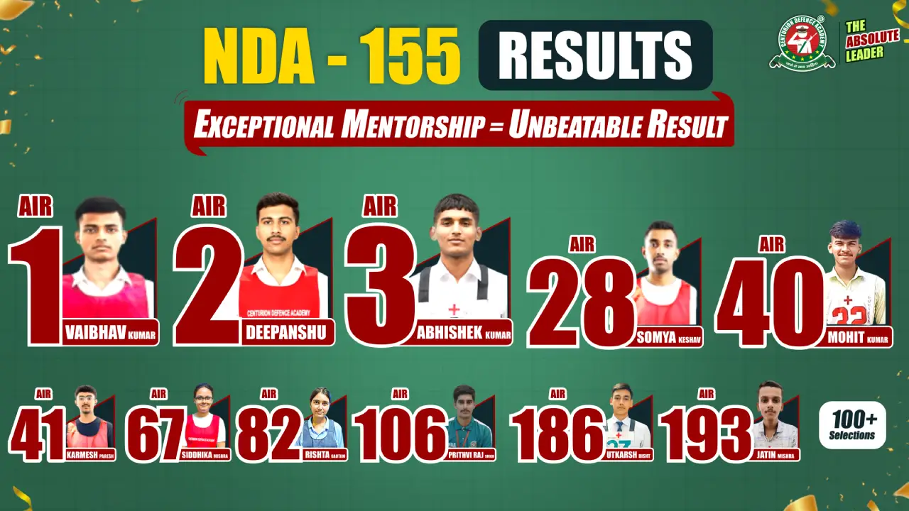 NDA Coaching in India