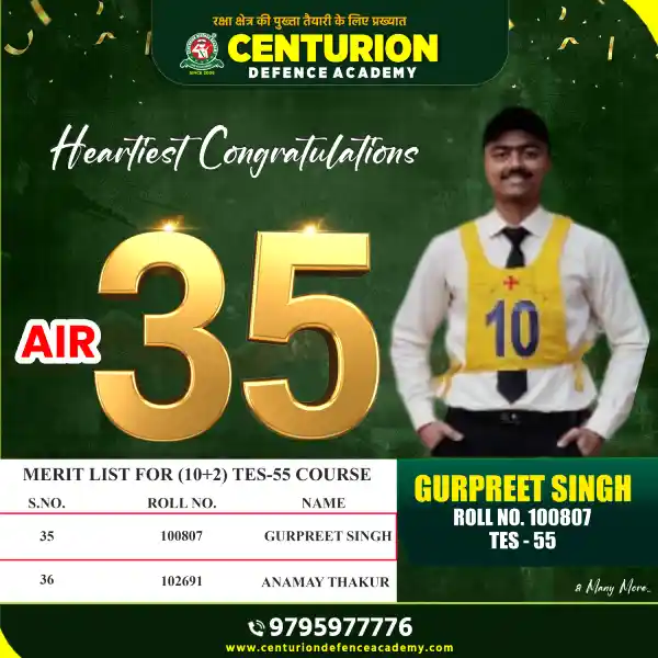 Best SSB Coaching in India