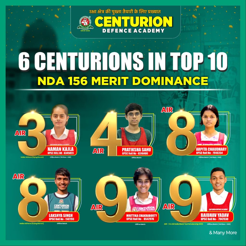 best nda coaching in India