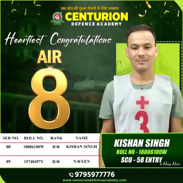 SSB Coaching in India