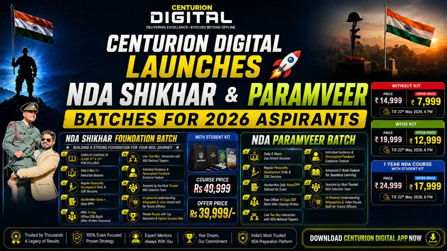 Centurion Digital NDA Course