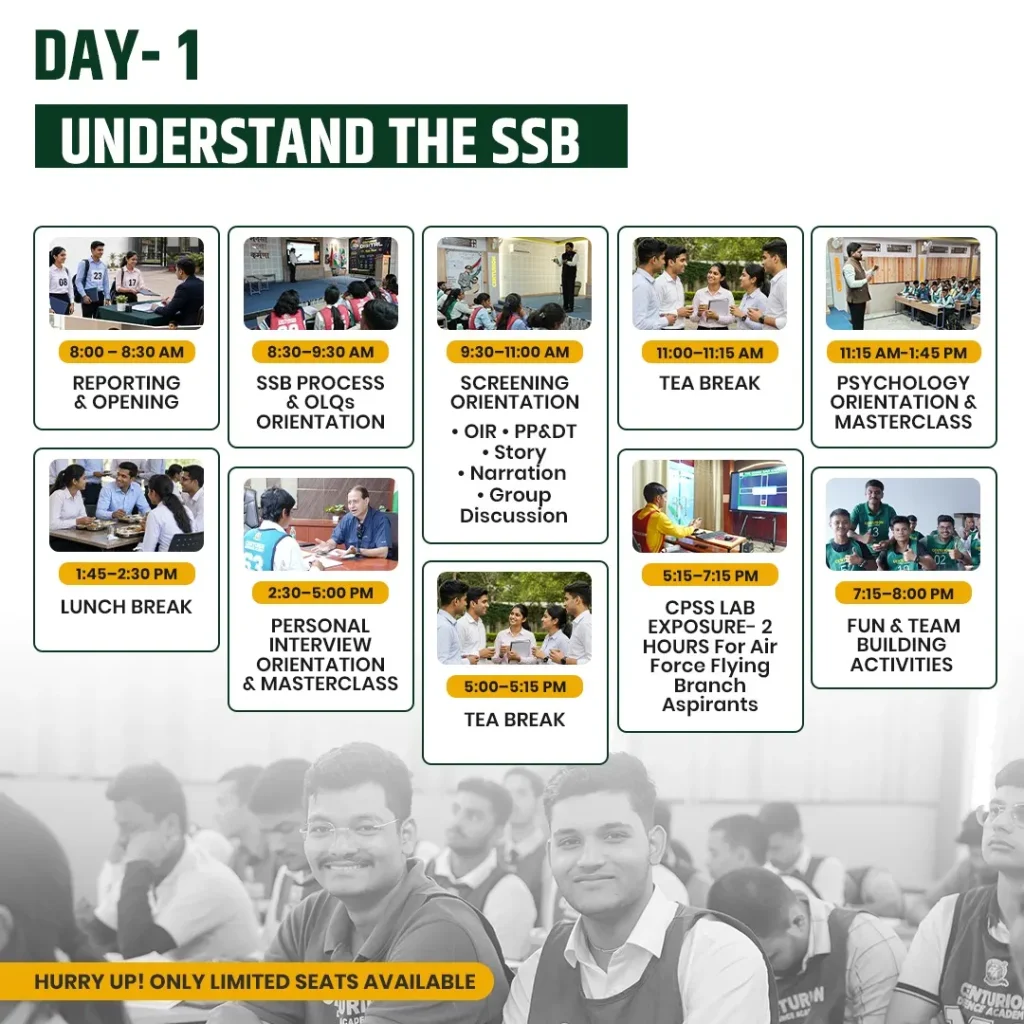 SSB Boot Camp ssb mentor details