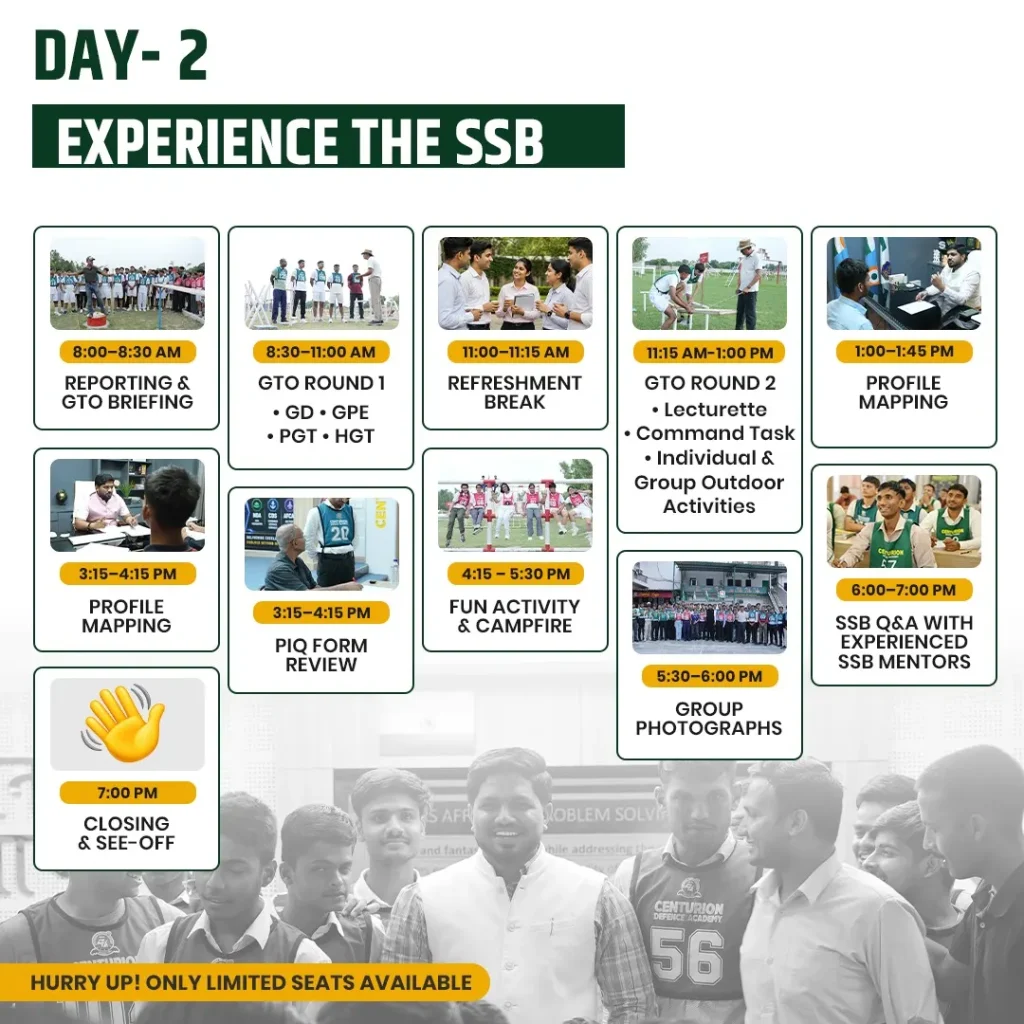 SSB Boot Camp ssb day 2